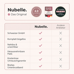 NUBELLE - Nahtloser Premium BH Gratis Bundle